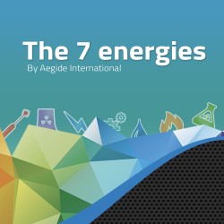 The 7 energies (Only in...